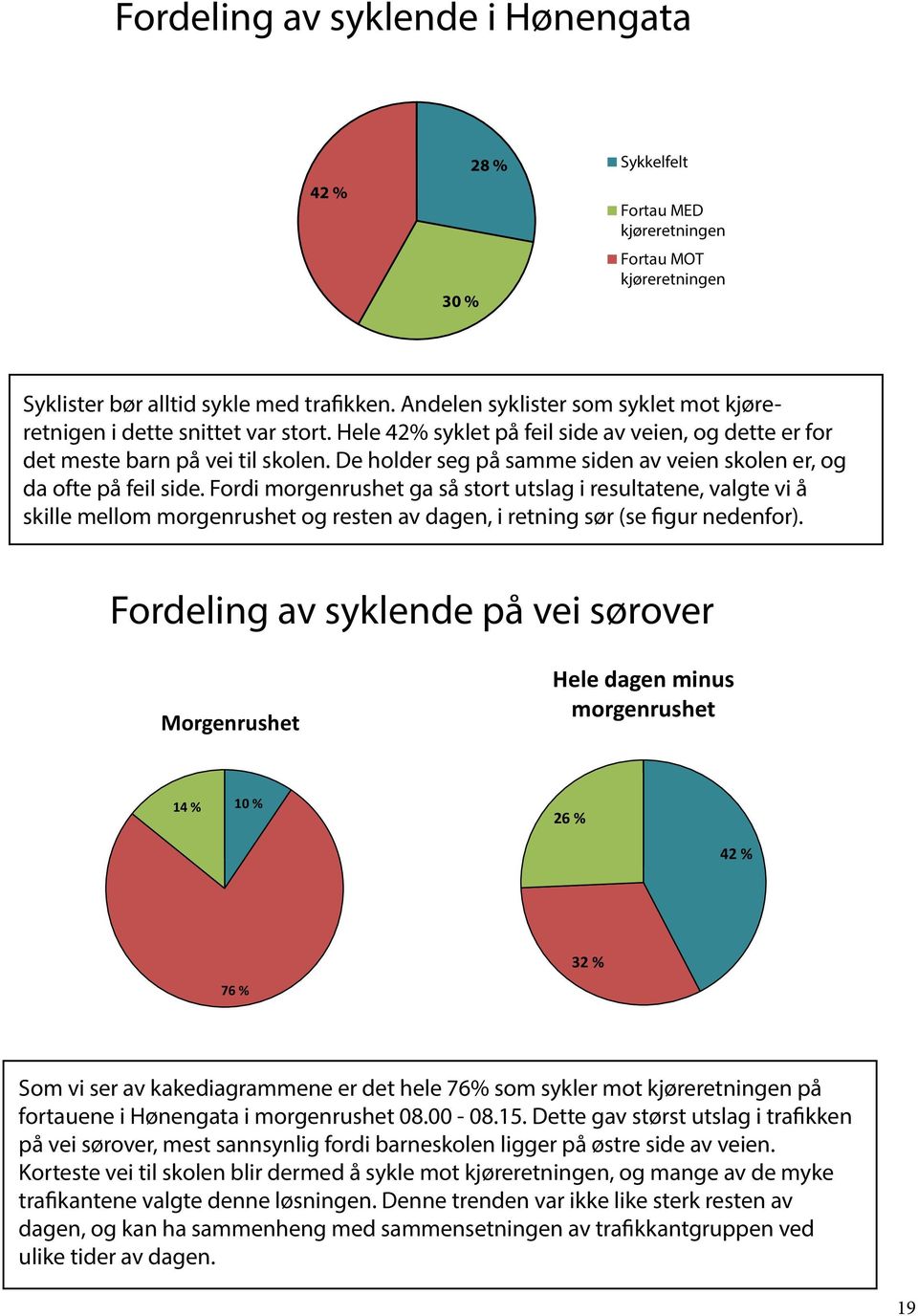 De holder seg på samme siden av veien skolen er, og da ofte på feil side.