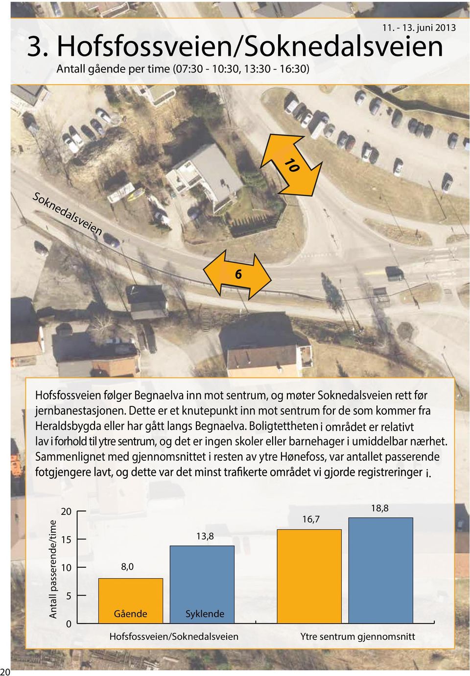 Dette er et knutepunkt inn mot sentrum for de som kommer fra Heraldsbygda eller har gått langs Begnaelva.