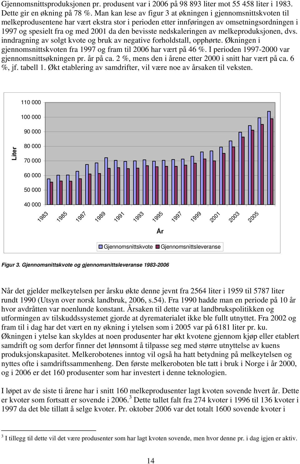 bevisste nedskaleringen av melkeproduksjonen, dvs. inndragning av solgt kvote og bruk av negative forholdstall, opphørte. Økningen i gjennomsnittskvoten fra 1997 og fram til 2006 har vært på 46 %.