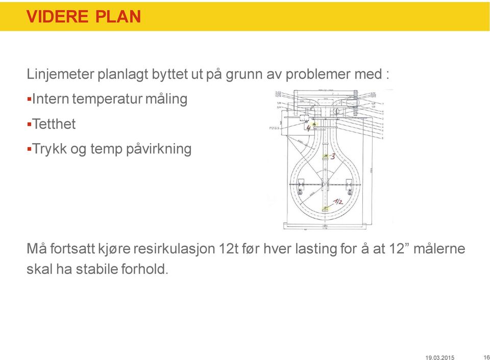 og temp påvirkning Må fortsatt kjøre resirkulasjon 12t