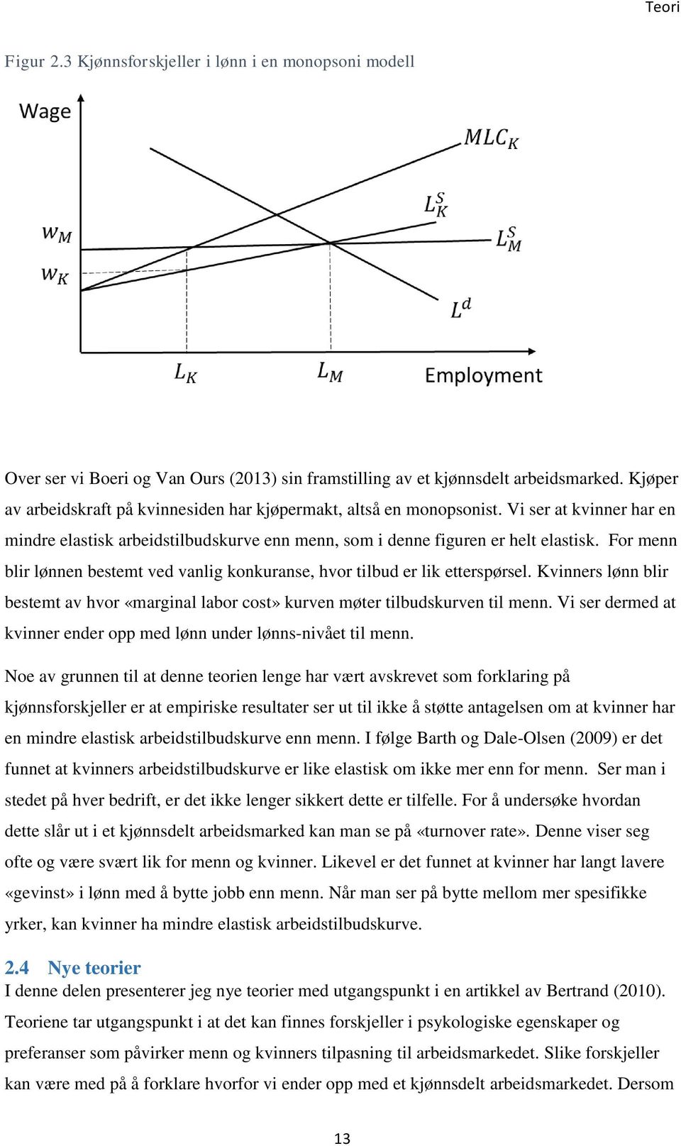 For menn blir lønnen bestemt ved vanlig konkuranse, hvor tilbud er lik etterspørsel. Kvinners lønn blir bestemt av hvor «marginal labor cost» kurven møter tilbudskurven til menn.