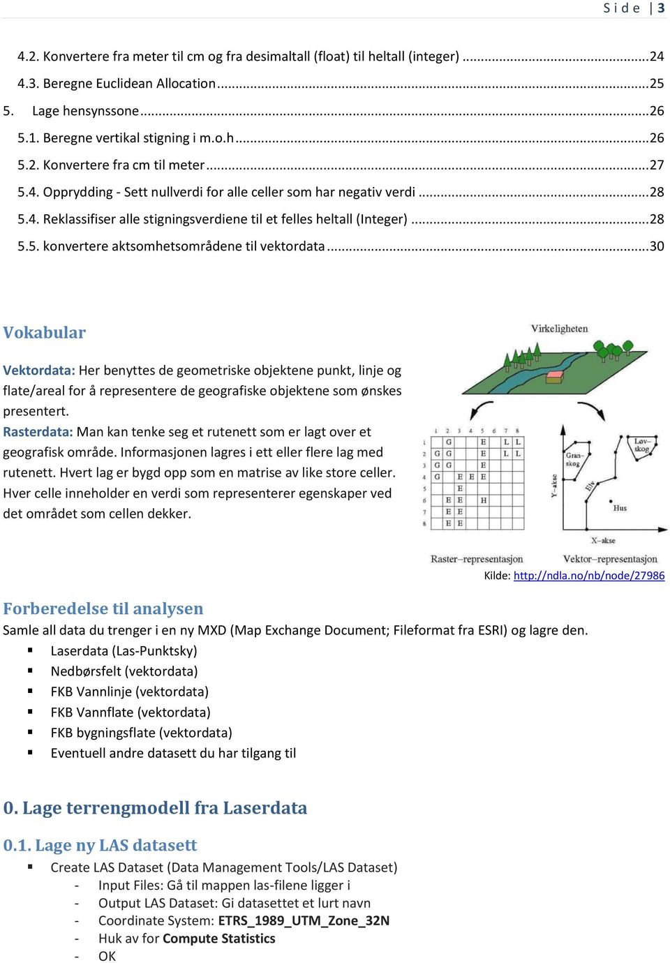 .. 30 Vokabular Vektordata: Her benyttes de geometriske objektene punkt, linje og flate/areal for å representere de geografiske objektene som ønskes presentert.