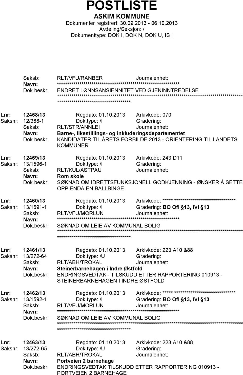 Regdato: 01.10.2013 Arkivkode: 243 D11 Saksnr: 13/1596-1 Dok.