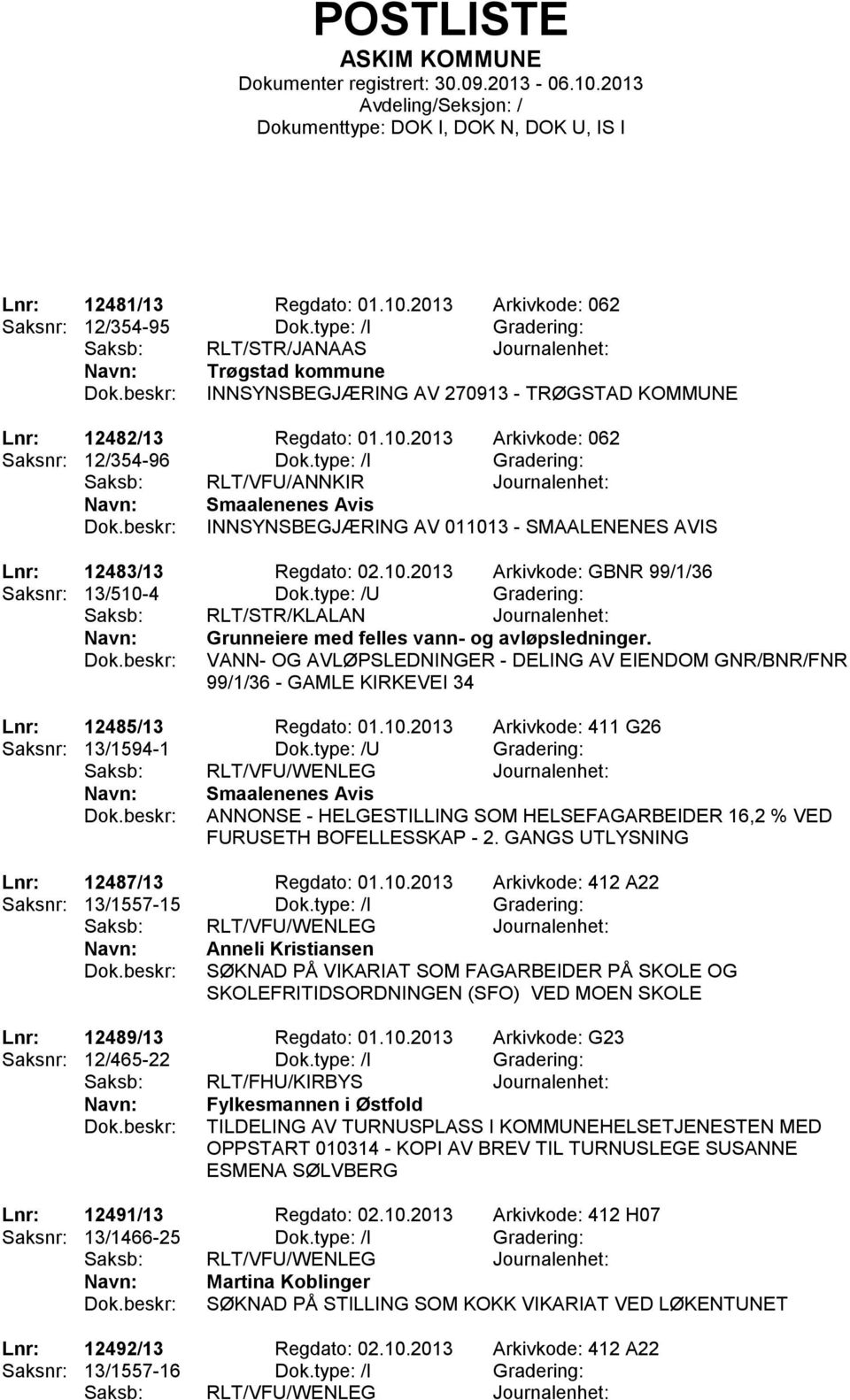 type: /I Gradering: Saksb: RLT/VFU/ANNKIR Journalenhet: Smaalenenes Avis INNSYNSBEGJÆRING AV 011013 - SMAALENENES AVIS Lnr: 12483/13 Regdato: 02.10.2013 Arkivkode: GBNR 99/1/36 Saksnr: 13/510-4 Dok.