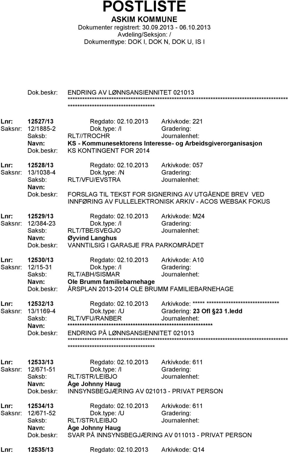 2013 Arkivkode: 057 Saksnr: 13/1038-4 Dok.