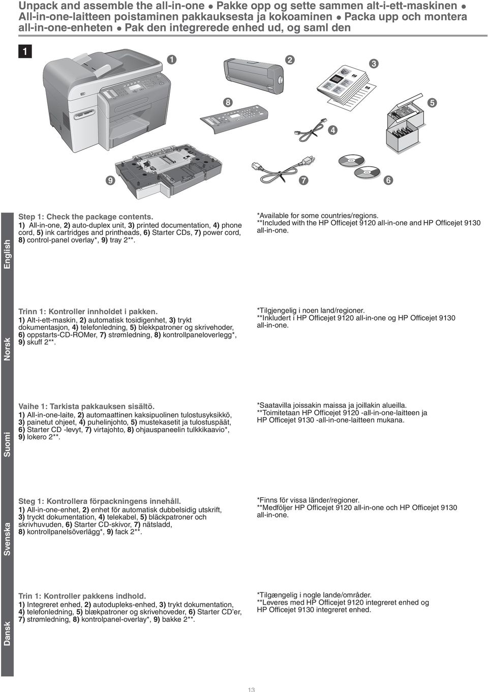 1) All-in-one, 2) auto-duplex unit, 3) printed documentation, 4) phone cord, 5) ink cartridges and printheads, 6) Starter CDs, 7) power cord, 8) control-panel overlay*, 9) tray 2**.