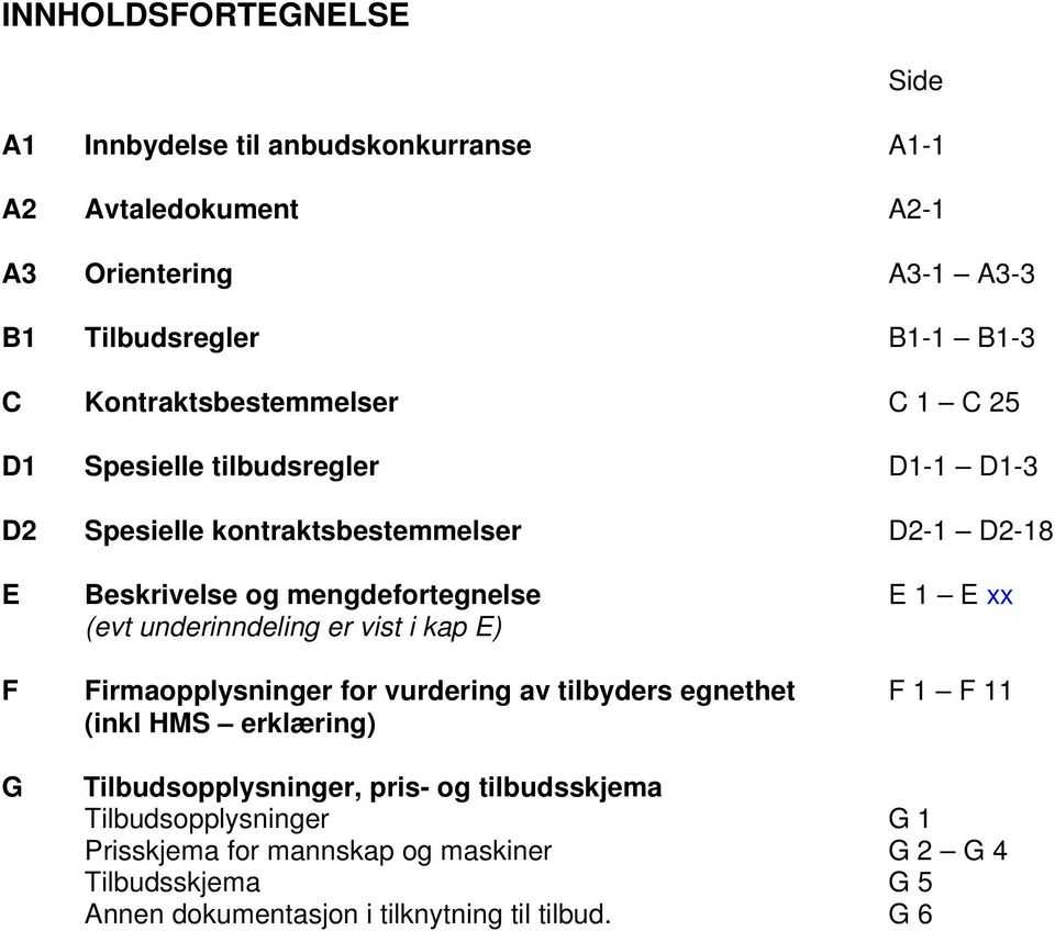 E 1 E xx (evt underinndeling er vist i kap E) F Firmaopplysninger for vurdering av tilbyders egnethet F 1 F 11 (inkl HMS erklæring) G