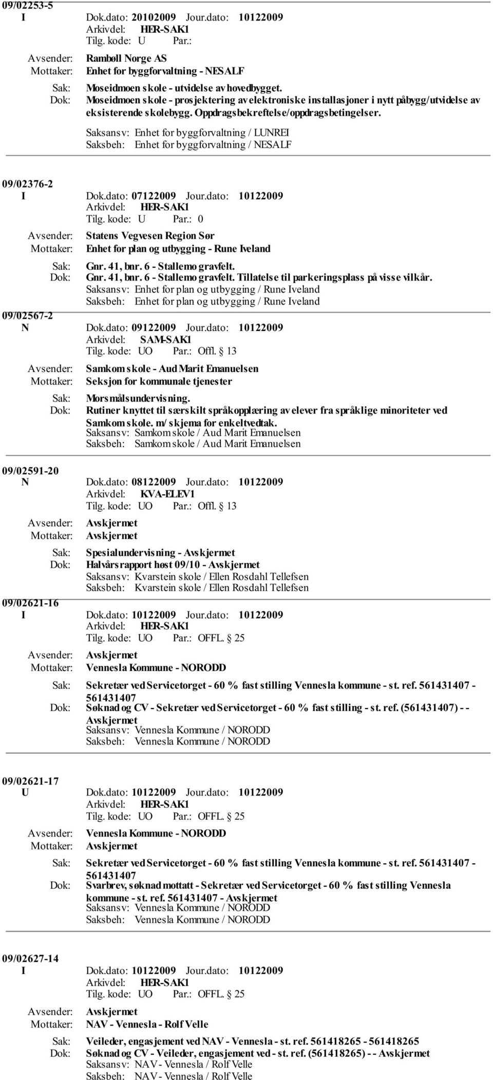 Saksansv: Enhet for byggforvaltning / LUNREI Saksbeh: Enhet for byggforvaltning / NESALF 09/02376-2 I Dok.dato: 07122009 Jour.dato: 0 Statens Vegvesen Region Sør Gnr. 41, bnr. 6 - Stallemo gravfelt.