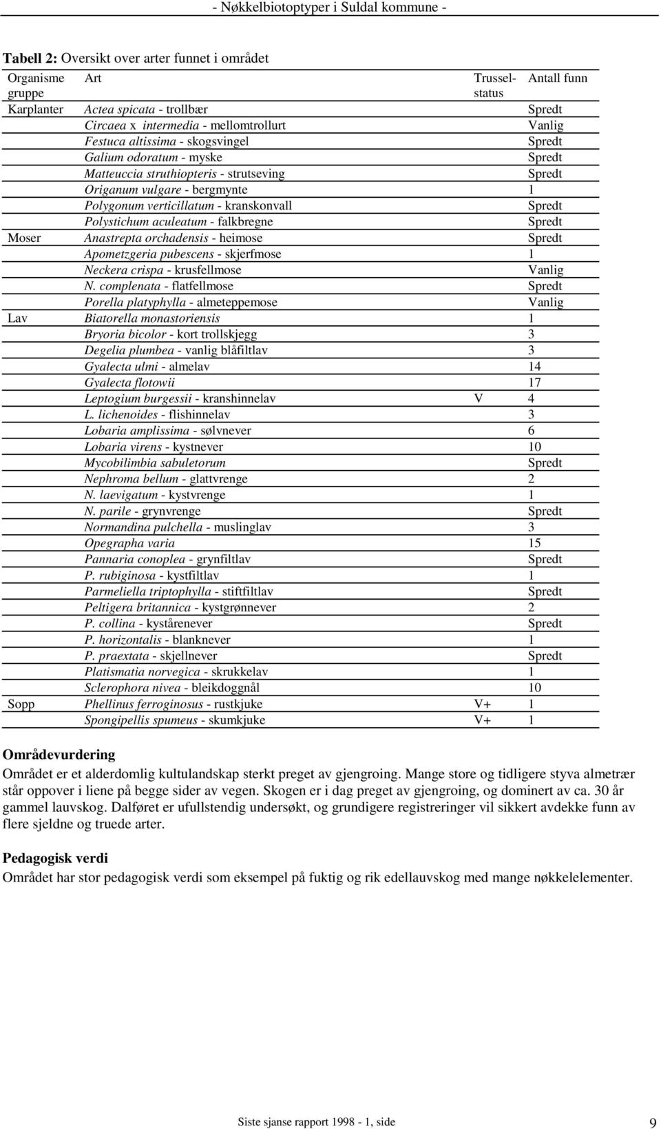 skjerfmose 1 Neckera crispa - krusfellmose Vanlig N.