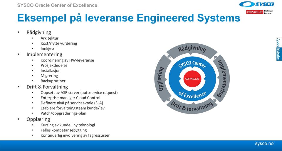 server (autoservice request) Enterprise manager Cloud Control Definere nivå på serviceavtale (SLA) Etablere forvaltningsteam