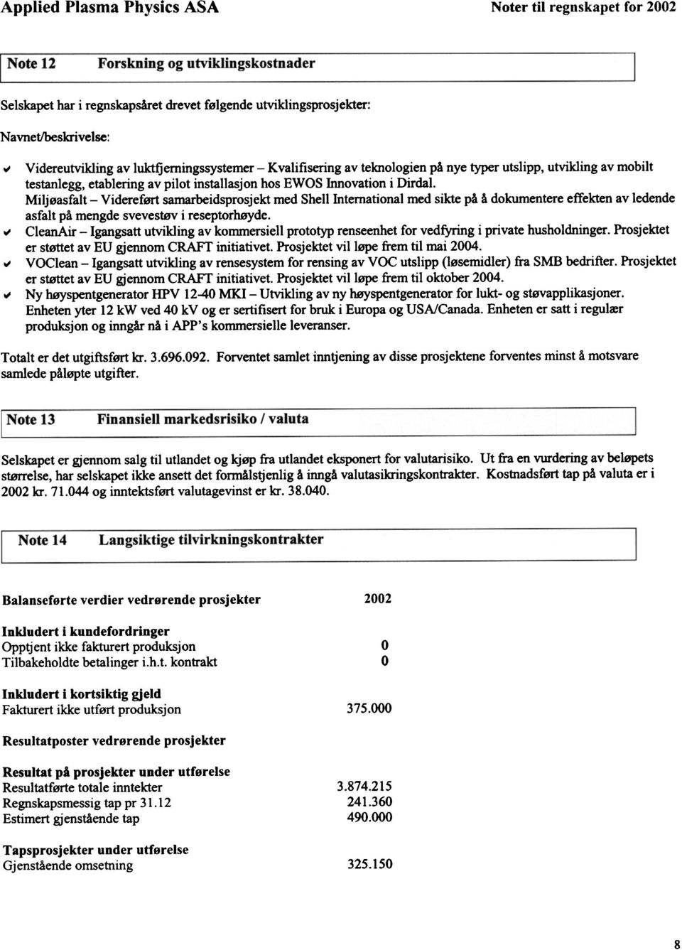 Miljeasfalt - Viderefert samarbeidsprosjekt med Shell International med sikte pa a dokurnenter effekten av ledende asfalt pa mengde svevestev i reseptorheyde.