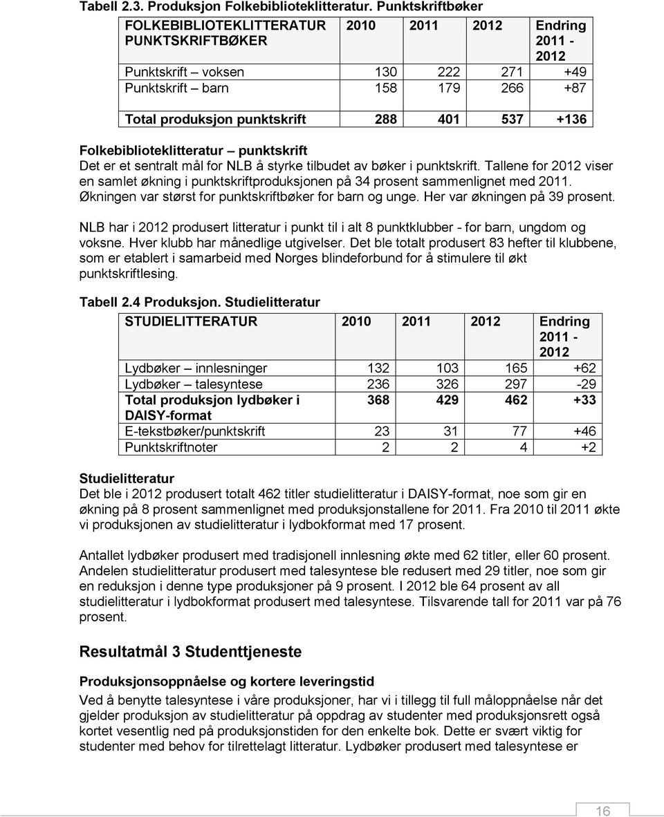 537 +136 Folkebiblioteklitteratur punktskrift Det er et sentralt mål for NLB å styrke tilbudet av bøker i punktskrift.