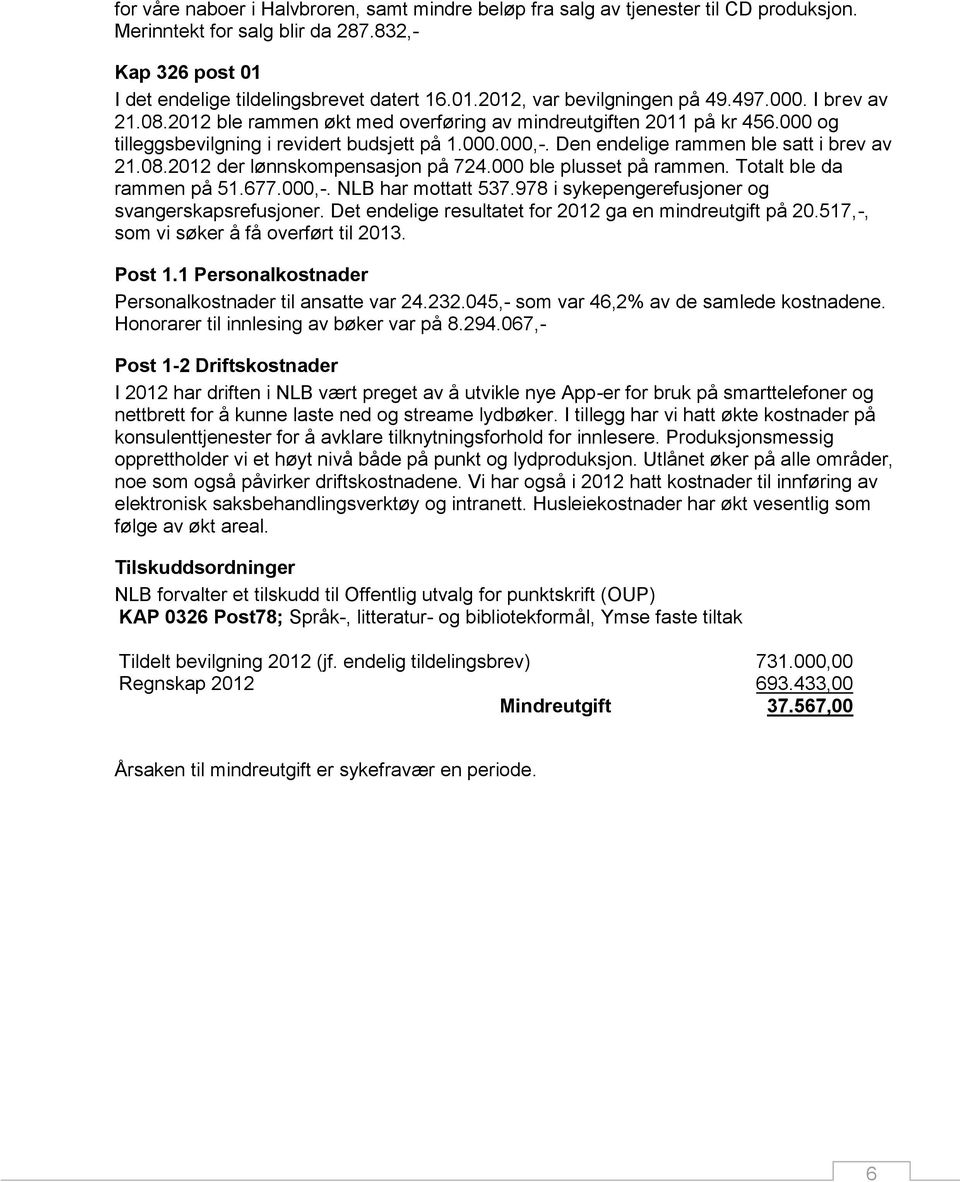 000 ble plusset på rammen. Totalt ble da rammen på 51.677.000,-. NLB har mottatt 537.978 i sykepengerefusjoner og svangerskapsrefusjoner. Det endelige resultatet for 2012 ga en mindreutgift på 20.