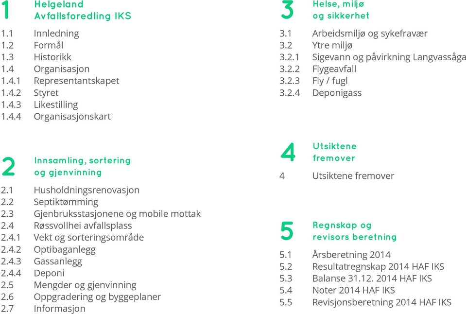 5 Mengder og gjenvinning 2.6 Oppgradering og byggeplaner 2.7 Informasjon 3 Helse, miljø og sikkerhet 3.1 Arbeidsmiljø og sykefravær 3.2 Ytre miljø 3.2.1 Sigevann og påvirkning Langvassåga 3.2.2 Flygeavfall 3.