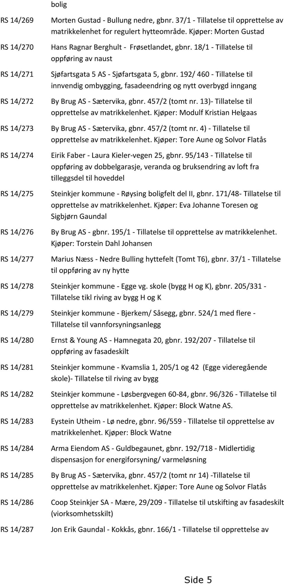 18/1 - Tillatelse til oppføring av naust Sjøfartsgata 5 AS - Sjøfartsgata 5, gbnr. 192/ 460 - Tillatelse til innvendig ombygging, fasadeendring og nytt overbygd inngang By Brug AS - Sætervika, gbnr.