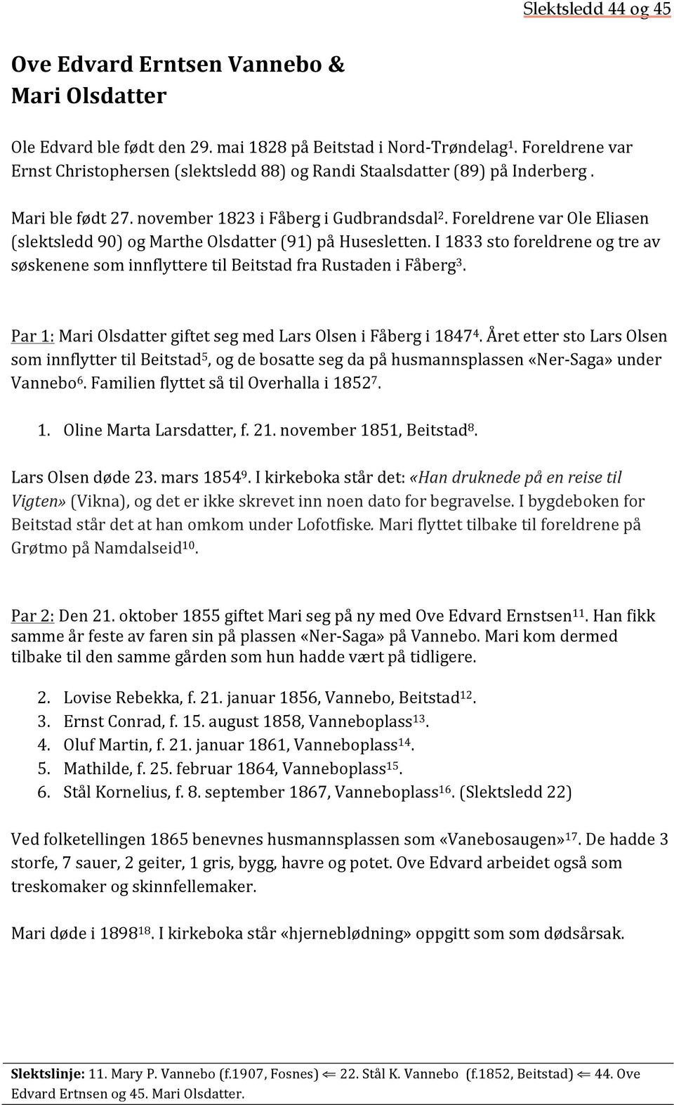 Foreldrene var Ole Eliasen (slektsledd 90) og Marthe Olsdatter (91) på Husesletten. I 1833 sto foreldrene og tre av søskenene som innflyttere til Beitstad fra Rustaden i Fåberg 3.