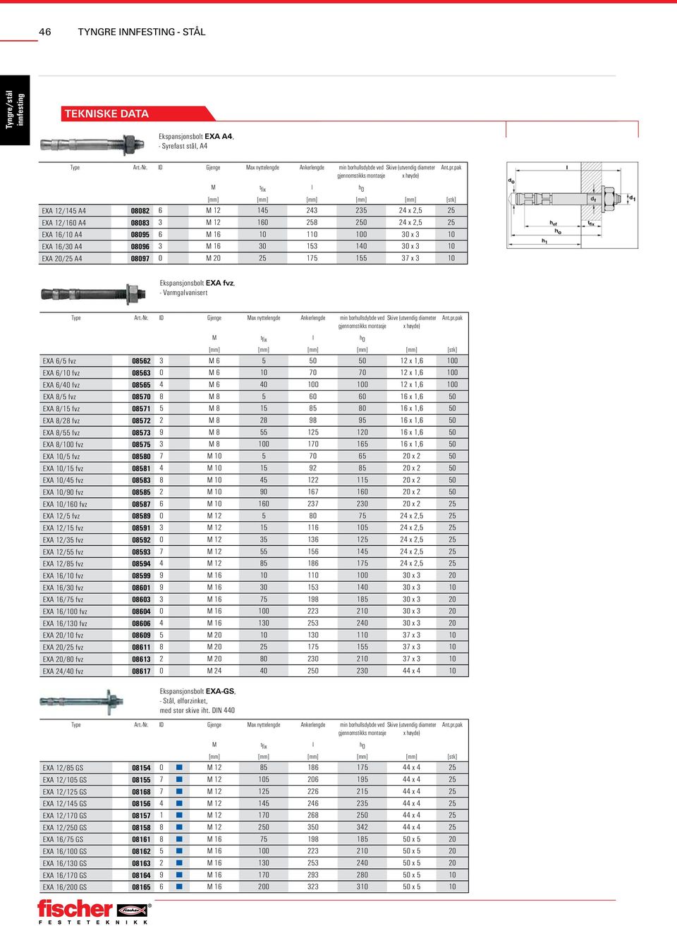 235 24 x 2,5 25 EXA 12/160 A4 08083 3 M 12 160 258 250 24 x 2,5 25 EXA 16/10 A4 08095 6 M 16 10 110 100 30 x 3 10 EXA 16/30 A4 08096 3 M 16 30 153 140 30 x 3 10 EXA 20/25 A4 08097 0 M 20 25 175 155