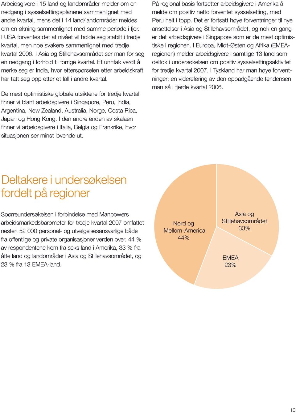 I Asia og Stillehavsområdet ser man for seg en nedgang i forhold til forrige kvartal.