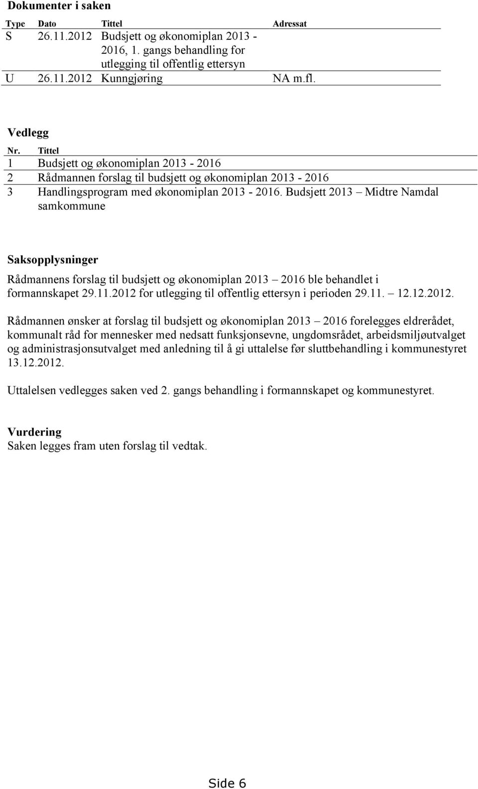 Budsjett 2013 Midtre Namdal samkommune Saksopplysninger Rådmannens forslag til budsjett og økonomiplan 2013 2016 ble behandlet i formannskapet 29.11.