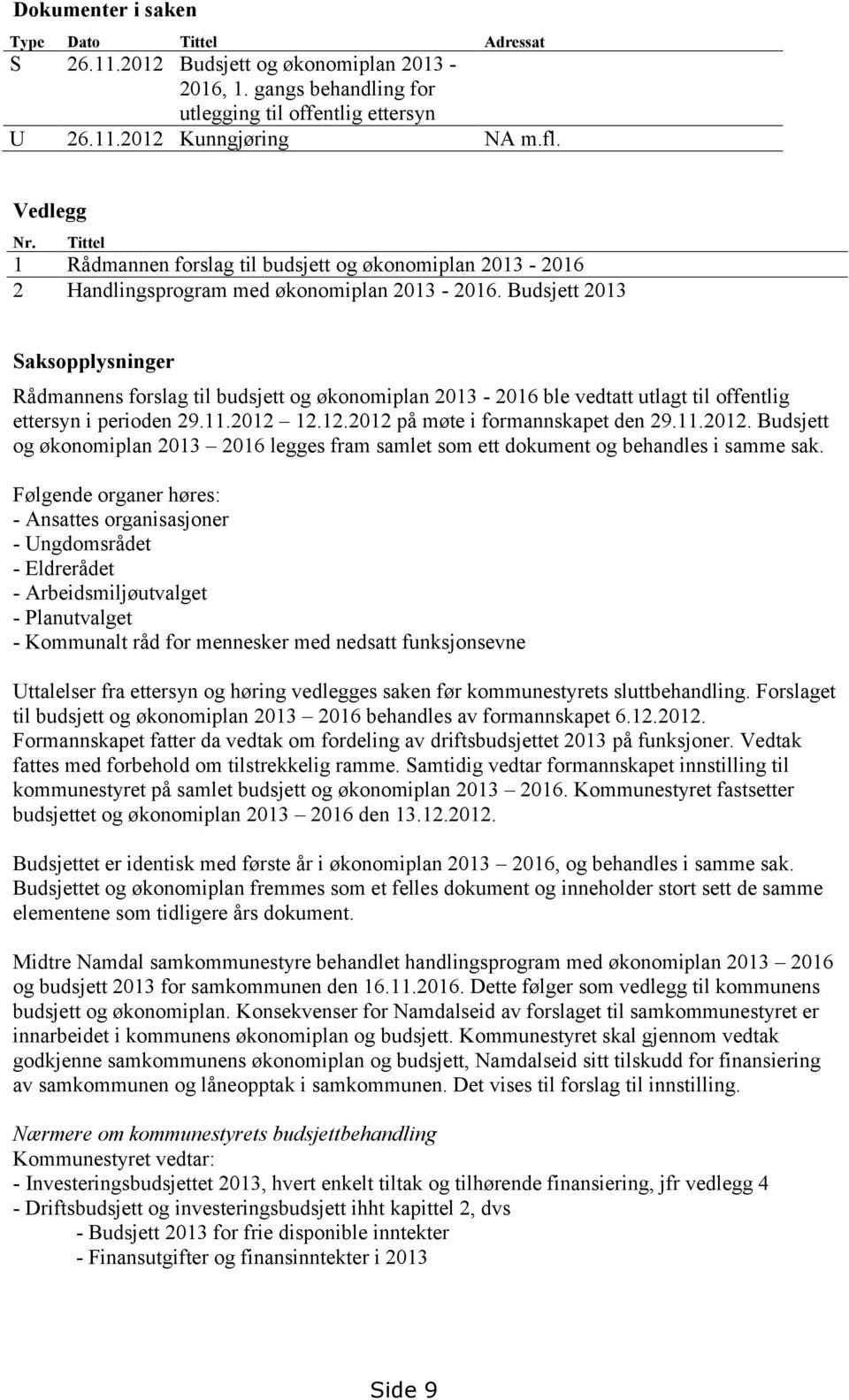 Budsjett 2013 Saksopplysninger Rådmannens forslag til budsjett og økonomiplan 2013-2016 ble vedtatt utlagt til offentlig ettersyn i perioden 29.11.2012 