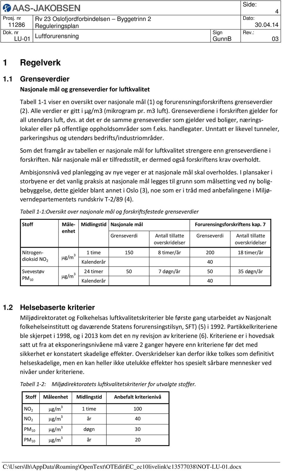 at det er de samme grenseverdier som gjelder ved boliger, næringslokaler eller på offentlige oppholdsområder som f.eks. handlegater.