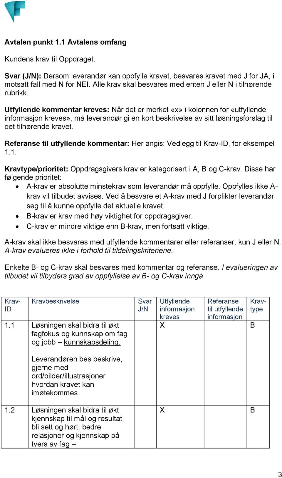 Utfyllende kommentar kreves: Når det er merket «x» i kolonnen for «utfyllende informasjon kreves», må leverandør gi en kort beskrivelse av sitt løsningsforslag til det tilhørende kravet.