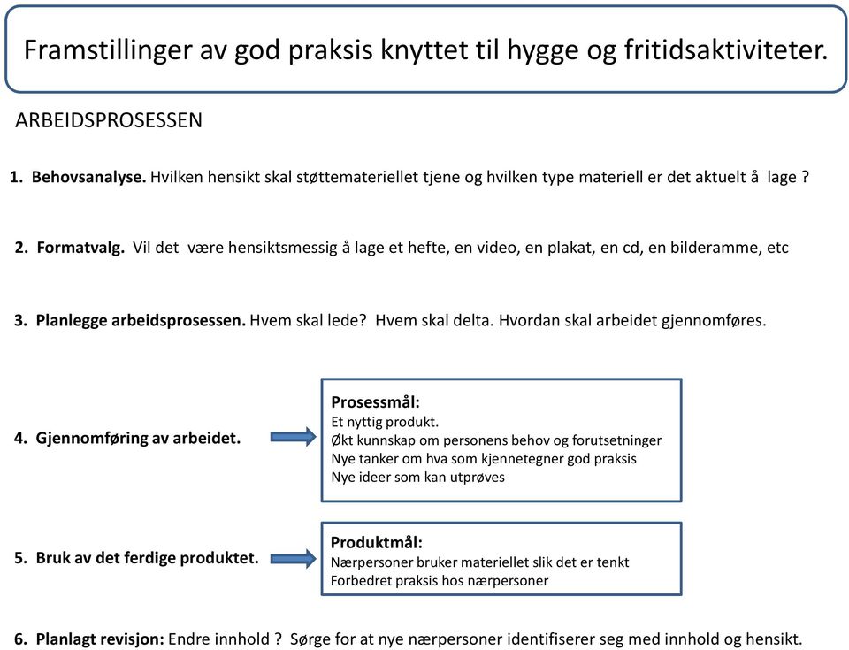 Hvordan skal arbeidet gjennomføres. 4. Gjennomføring av arbeidet. Prosessmål: Et nyttig produkt.