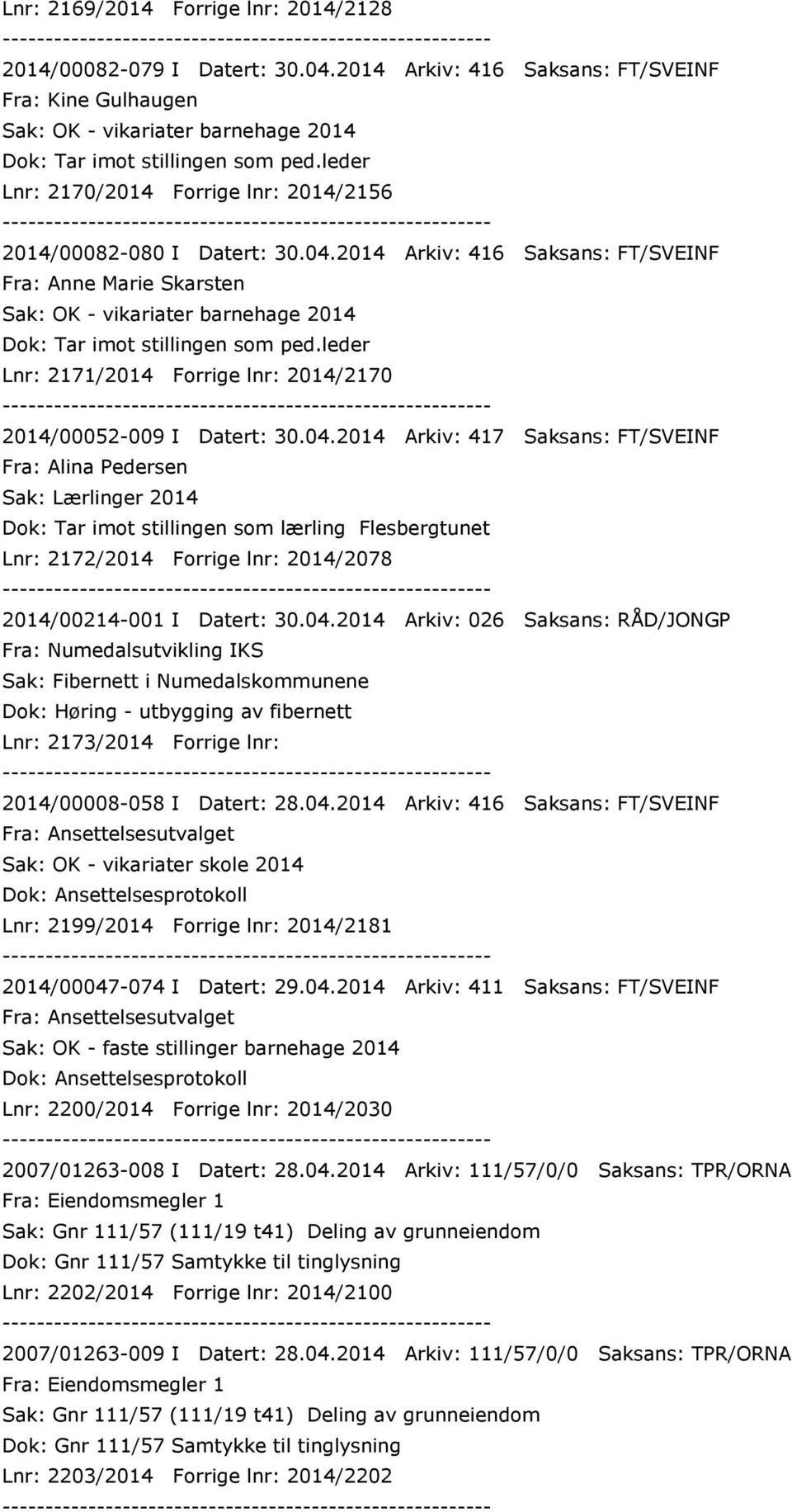 2014 Arkiv: 416 Saksans: FT/SVEINF Fra: Anne Marie Skarsten Sak: OK - vikariater barnehage 2014 Dok: Tar imot stillingen som ped.