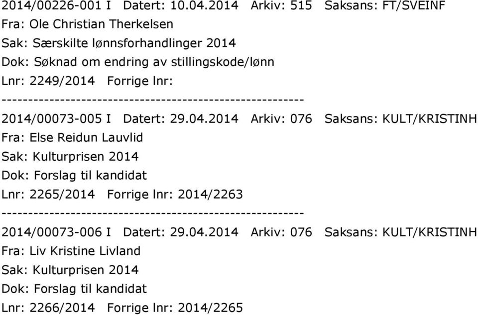 stillingskode/lønn Lnr: 2249/2014 Forrige lnr: 2014/00073-005 I Datert: 29.04.