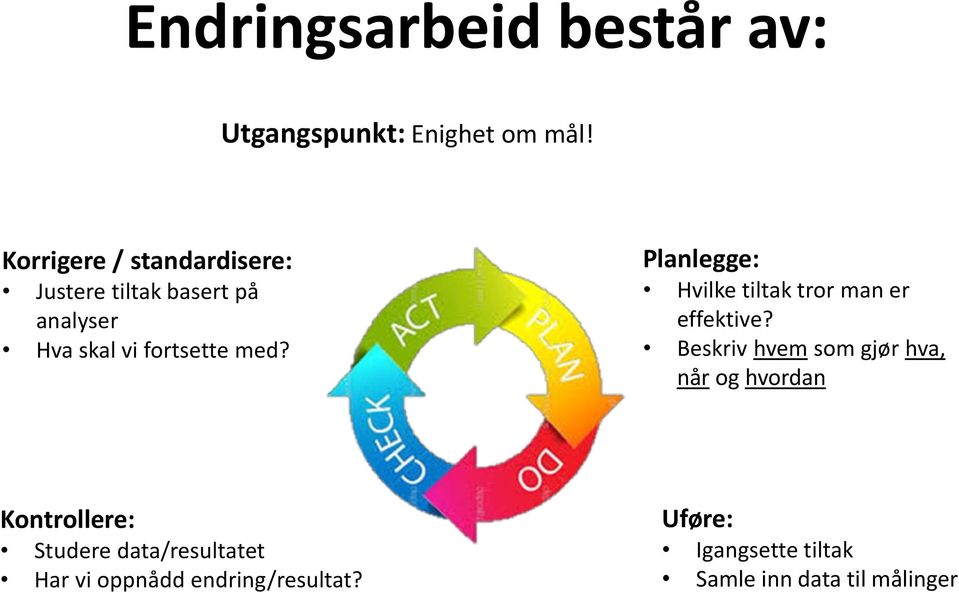 Planlegge: Hvilke tiltak tror man er effektive?