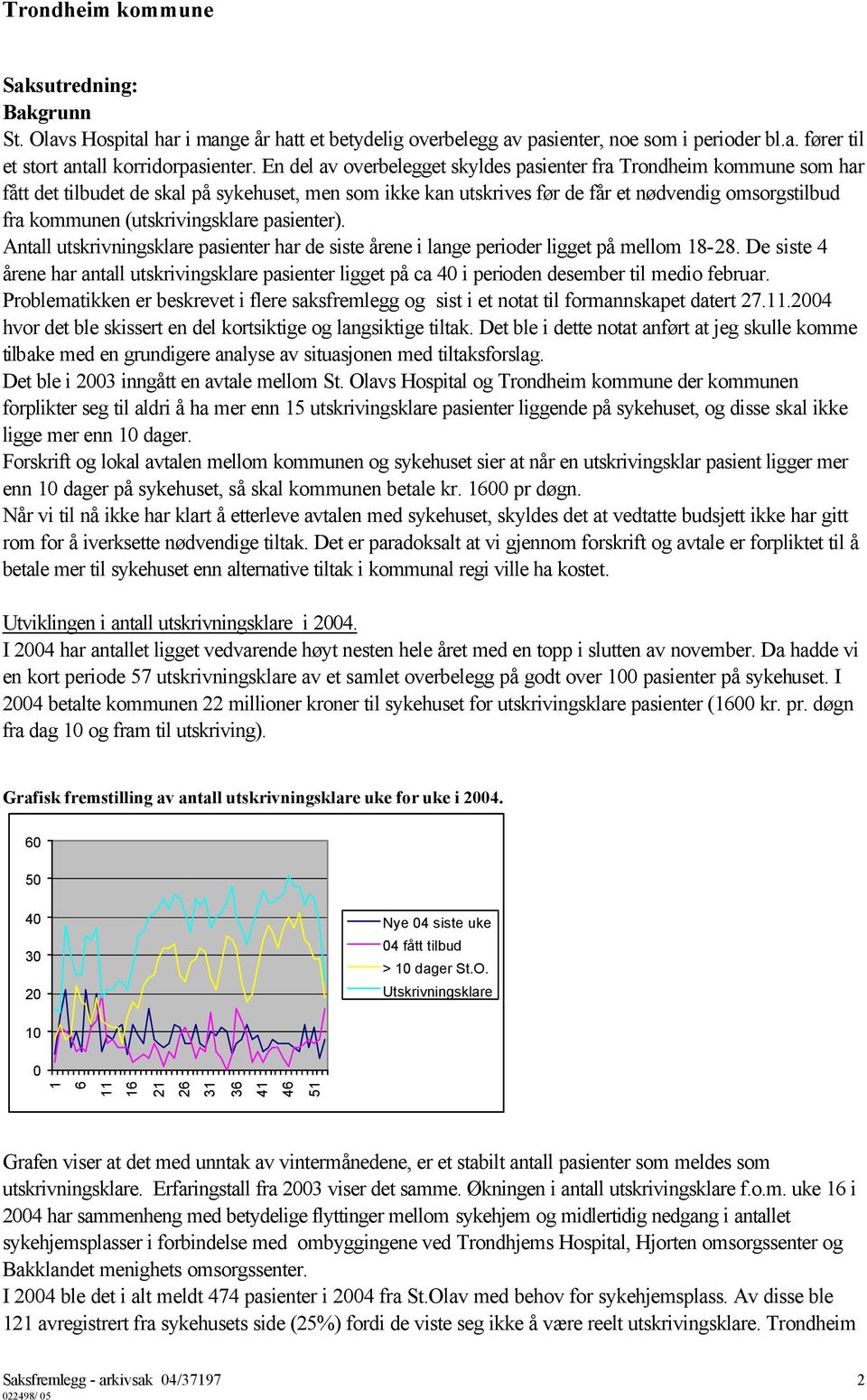 (utskrivingsklare pasienter). Antall utskrivningsklare pasienter har de siste årene i lange perioder ligget på mellom 18-28.