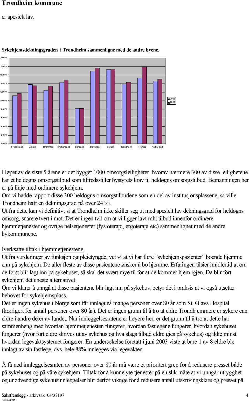 årene er det bygget 1000 omsorgsleiligheter hvorav nærmere 300 av disse leilighetene har et heldøgns omsorgstilbud som tilfredsstiller bystyrets krav til heldøgns omsorgstilbud.