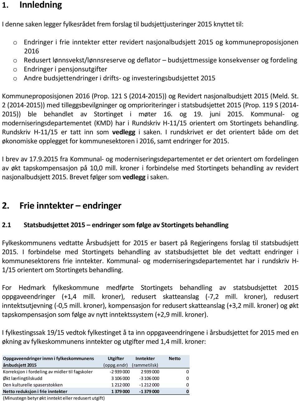 Kommuneproposisjonen 2016 (Prop. 121 S (2014-2015)) og Revidert nasjonalbudsjett 2015 (Meld. St. 2 (2014-2015)) med tilleggsbevilgninger og omprioriteringer i statsbudsjettet 2015 (Prop.