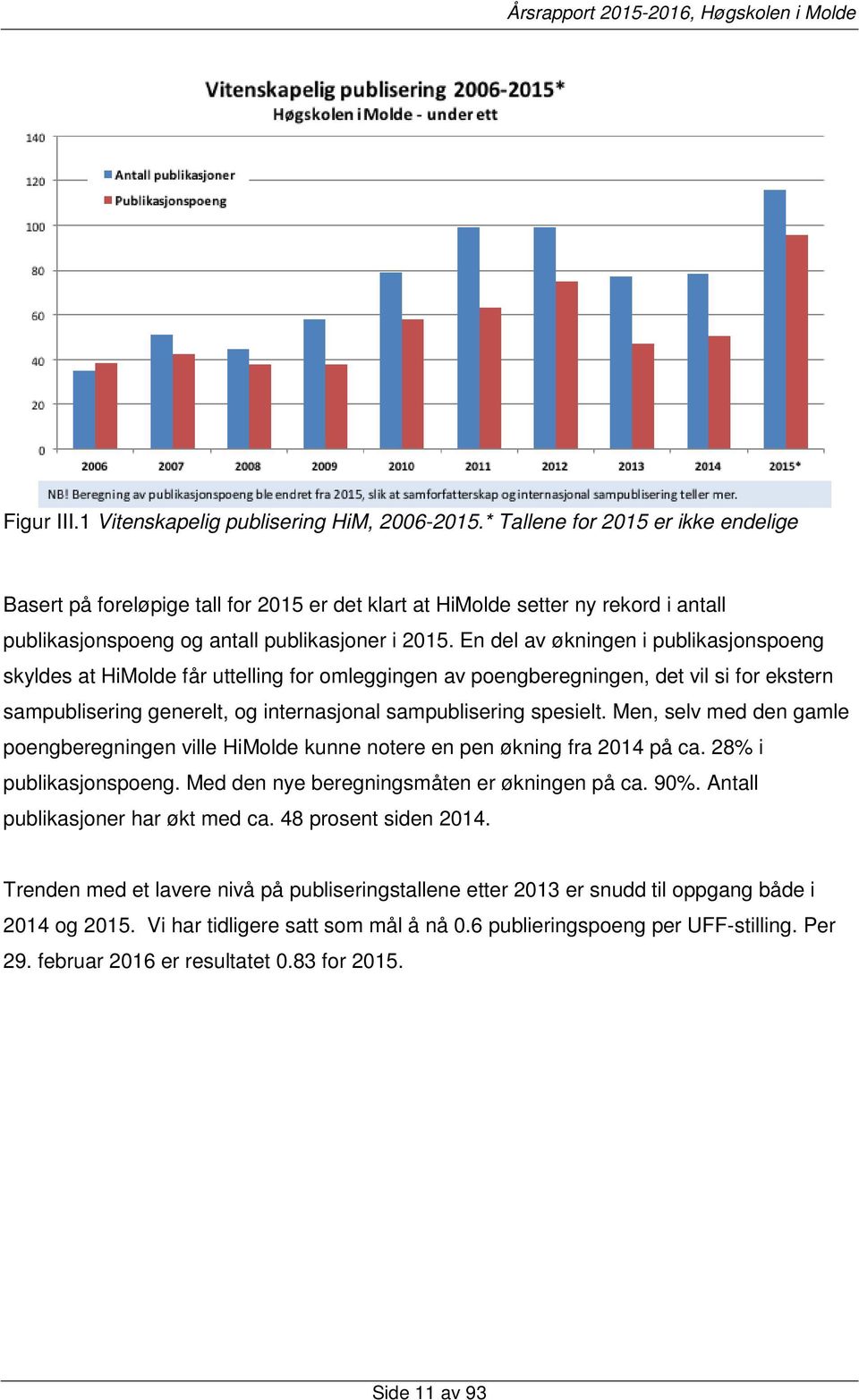 En del av økningen i publikasjonspoeng skyldes at HiMolde får uttelling for omleggingen av poengberegningen, det vil si for ekstern sampublisering generelt, og internasjonal sampublisering spesielt.