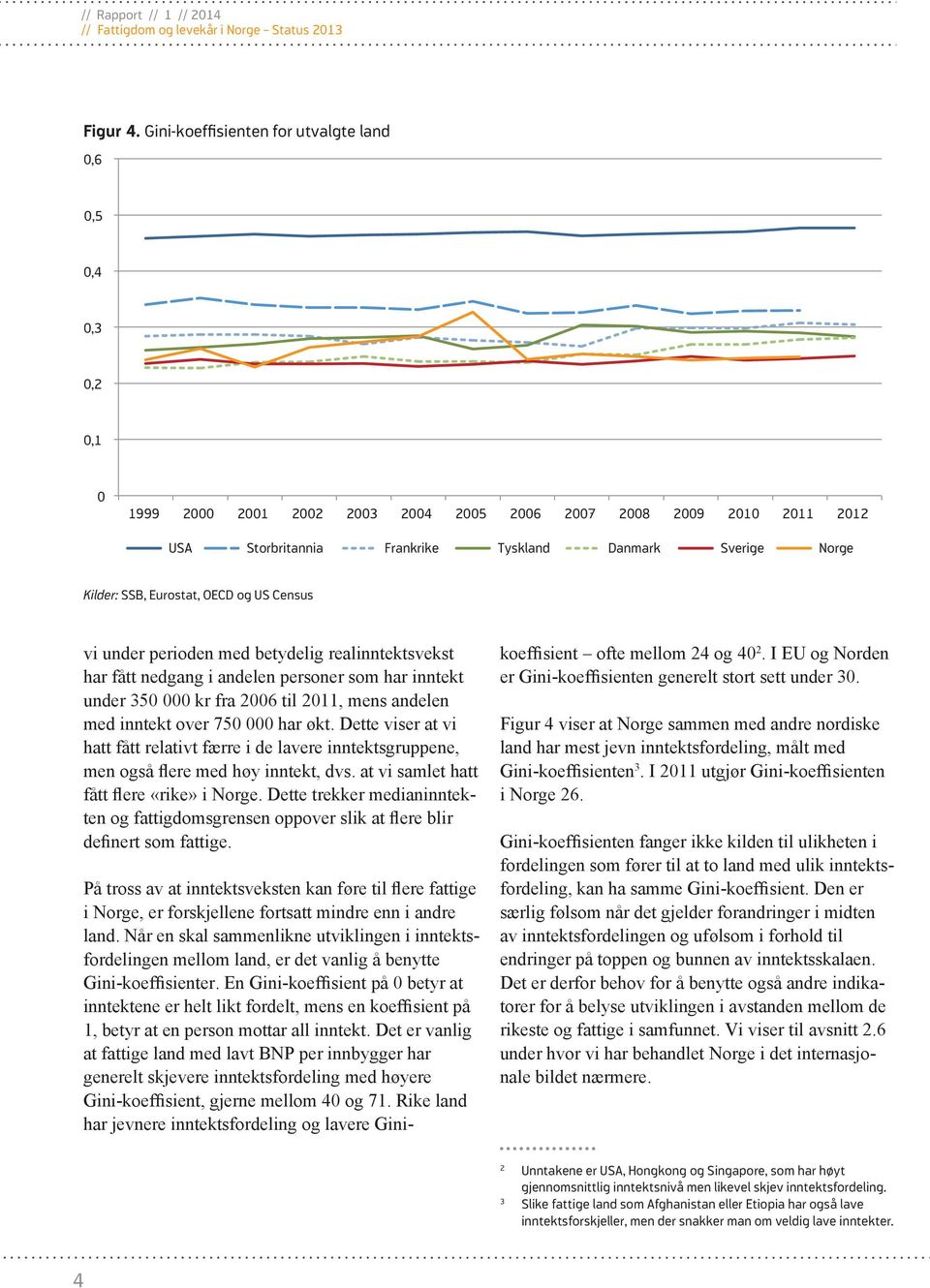 SSB, Eurostat, OECD og US Census vi under perioden med betydelig realinntektsvekst har fått nedgang i andelen personer som har inntekt under 350 000 kr fra 2006 til 2011, mens andelen med inntekt