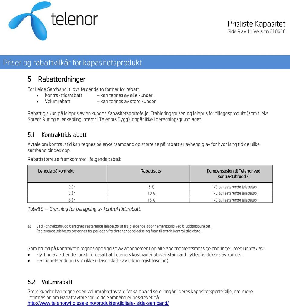 eks Spredt Ruting eller kabling Internt i Telenors Bygg) inngår ikke i beregningsgrunnlaget. 5.