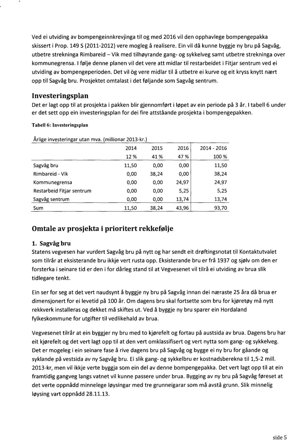 I følje denne planen vil det vere att midlar til restarbeidet i Fitjar sentrum ved ei utviding av bompengeperioden.