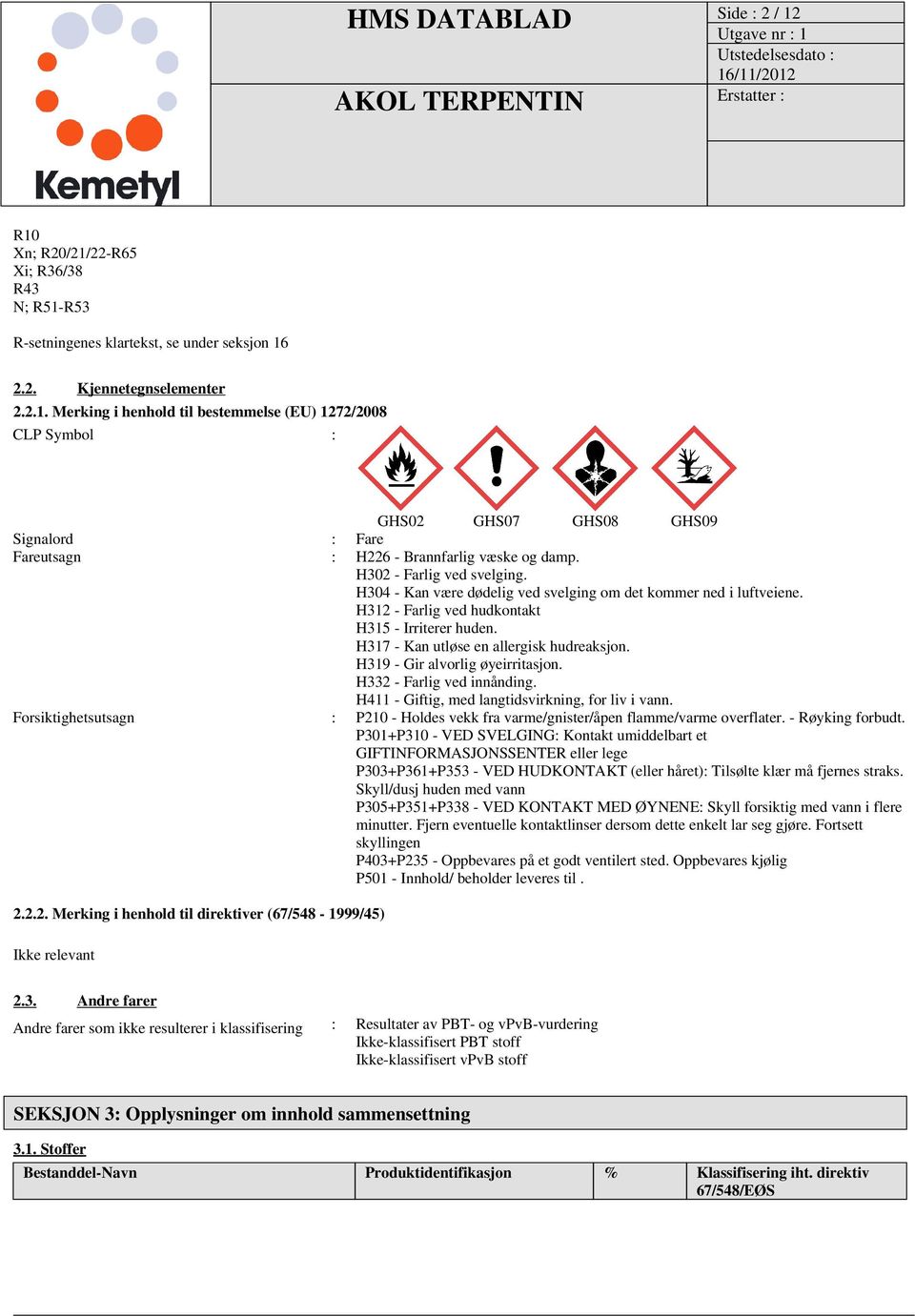 H319 - Gir alvorlig øyeirritasjon. H332 - Farlig ved innånding. H411 - Giftig, med langtidsvirkning, for liv i vann.