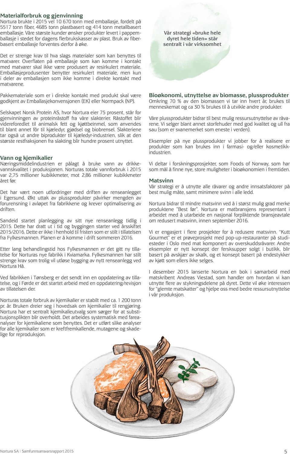 Vår strategi «bruke hele dyret hele tiden» står sentralt i vår virksomhet Det er strenge krav til hva slags materialer som kan benyttes til matvarer.