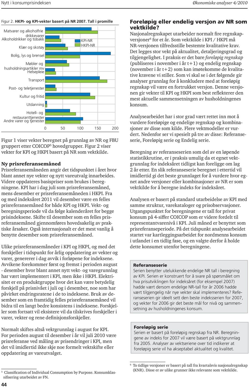 Fgur 2 vser vekter for KPI og HKPI asert å NR som vektklde. Ny rsreferansemåned Prs referansemåneden angr det tdsunktet året hvor lant annet nye vekter og nytt vareutvalg nnaredes.