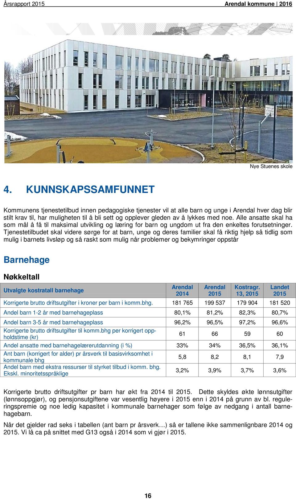 med noe. Alle ansatte skal ha som mål å få til maksimal utvikling og læring for barn og ungdom ut fra den enkeltes forutsetninger.