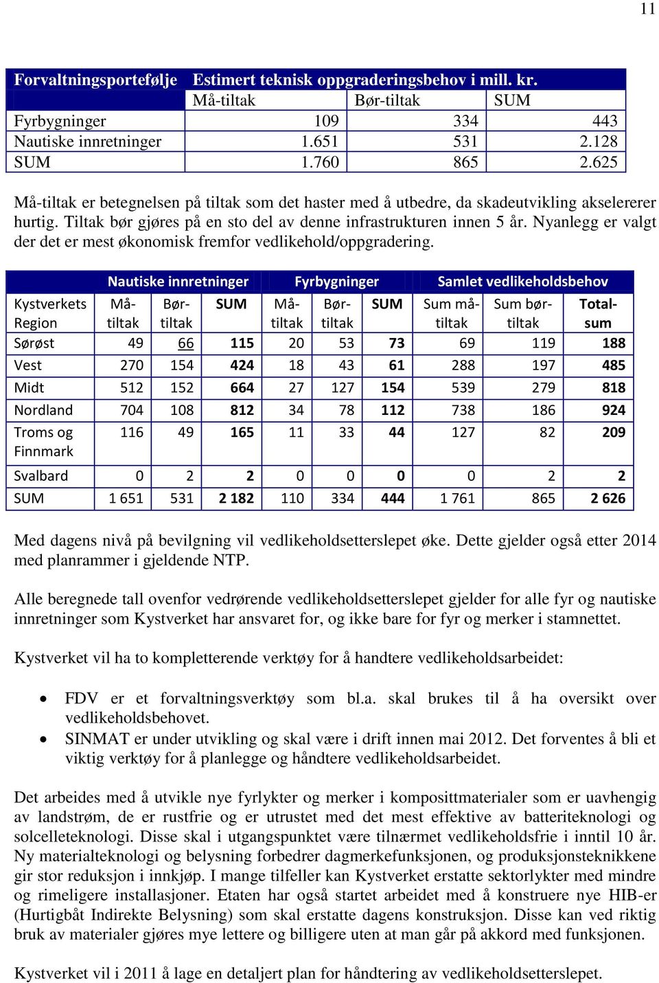 Nyanlegg er valgt der det er mest økonomisk fremfor vedlikehold/oppgradering.