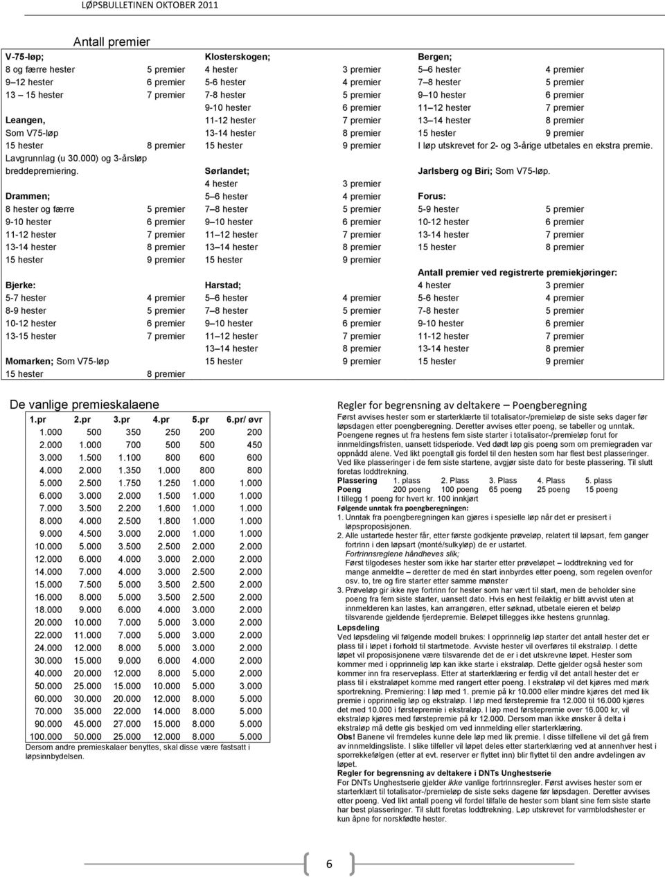 premier 15 hester 8 premier 15 hester 9 premier I løp utskrevet for 2- og 3-årige utbetales en ekstra premie. Lavgrunnlag (u 30.000) og 3-årsløp breddepremiering.
