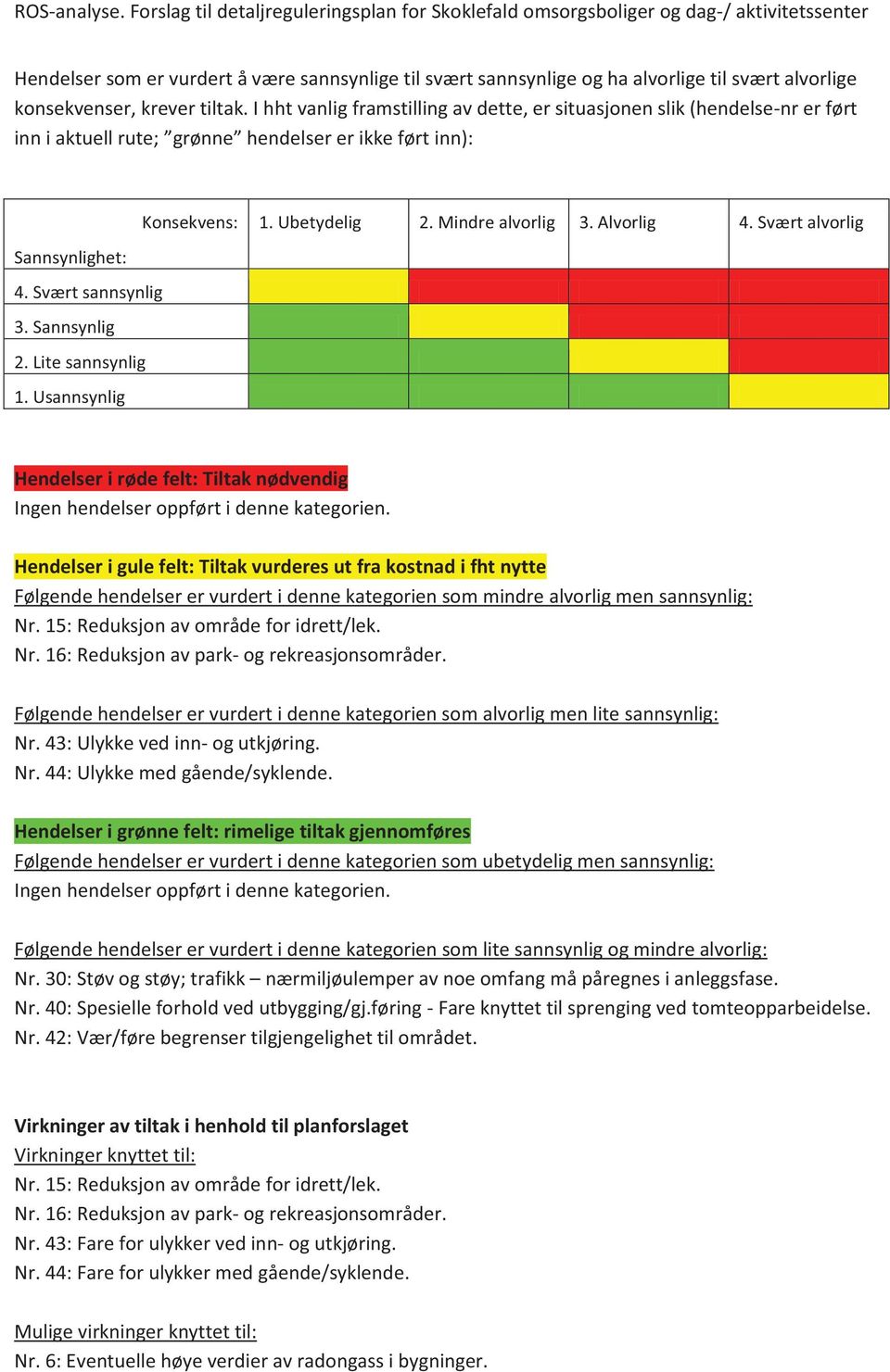 Lite sannsynlig 1. Usannsynlig 1. Ubetydelig 2. Mindre alvorlig 3. Alvorlig 4. Svært alvorlig Hendelser i røde felt: Tiltak nødvendig Ingen hendelser oppført i denne kategorien.