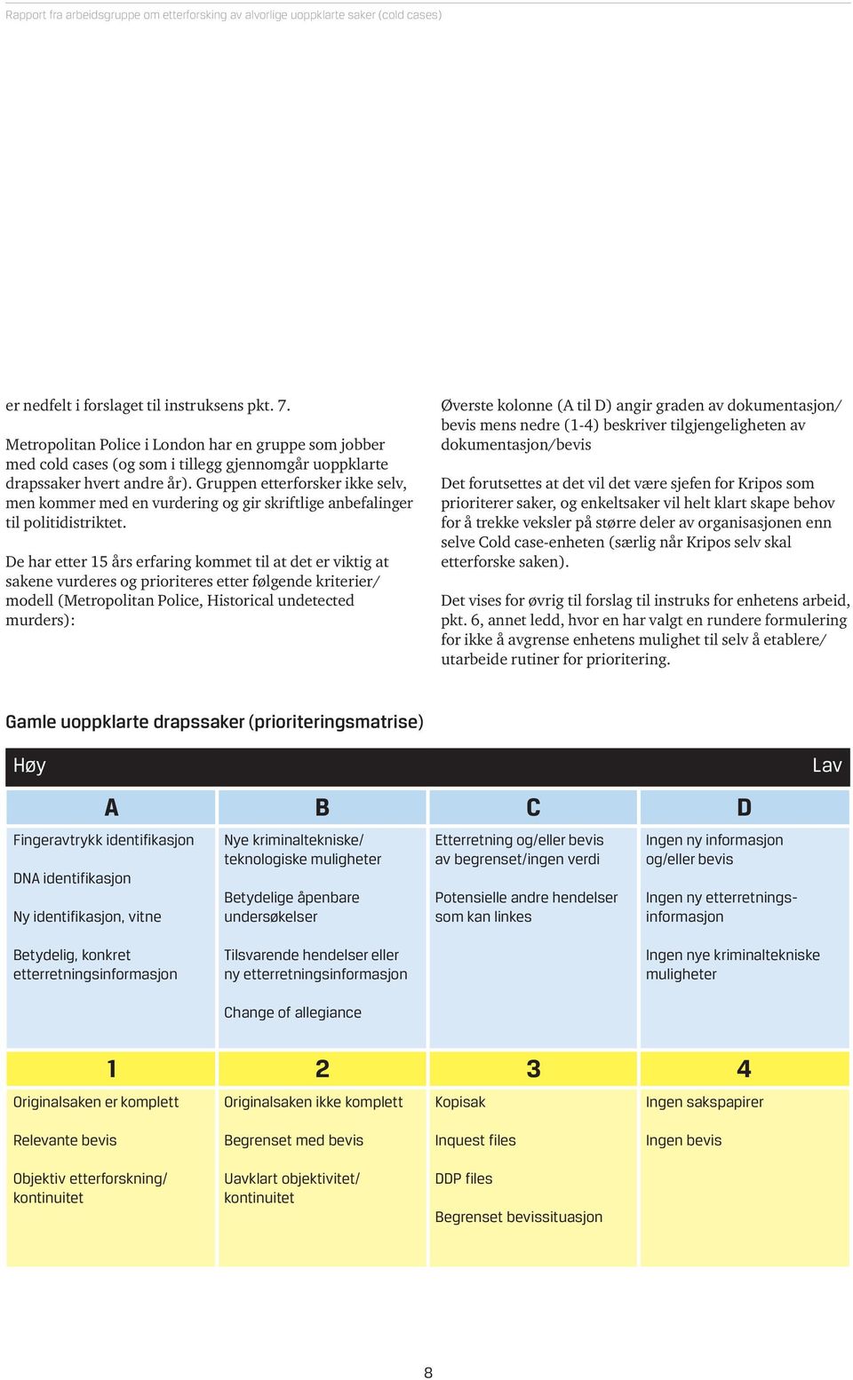 De har etter 15 års erfaring kommet til at det er viktig at sakene vurderes og prioriteres etter følgende kriterier/ modell (Metropolitan Police, Historical undetected murders): Øverste kolonne (A