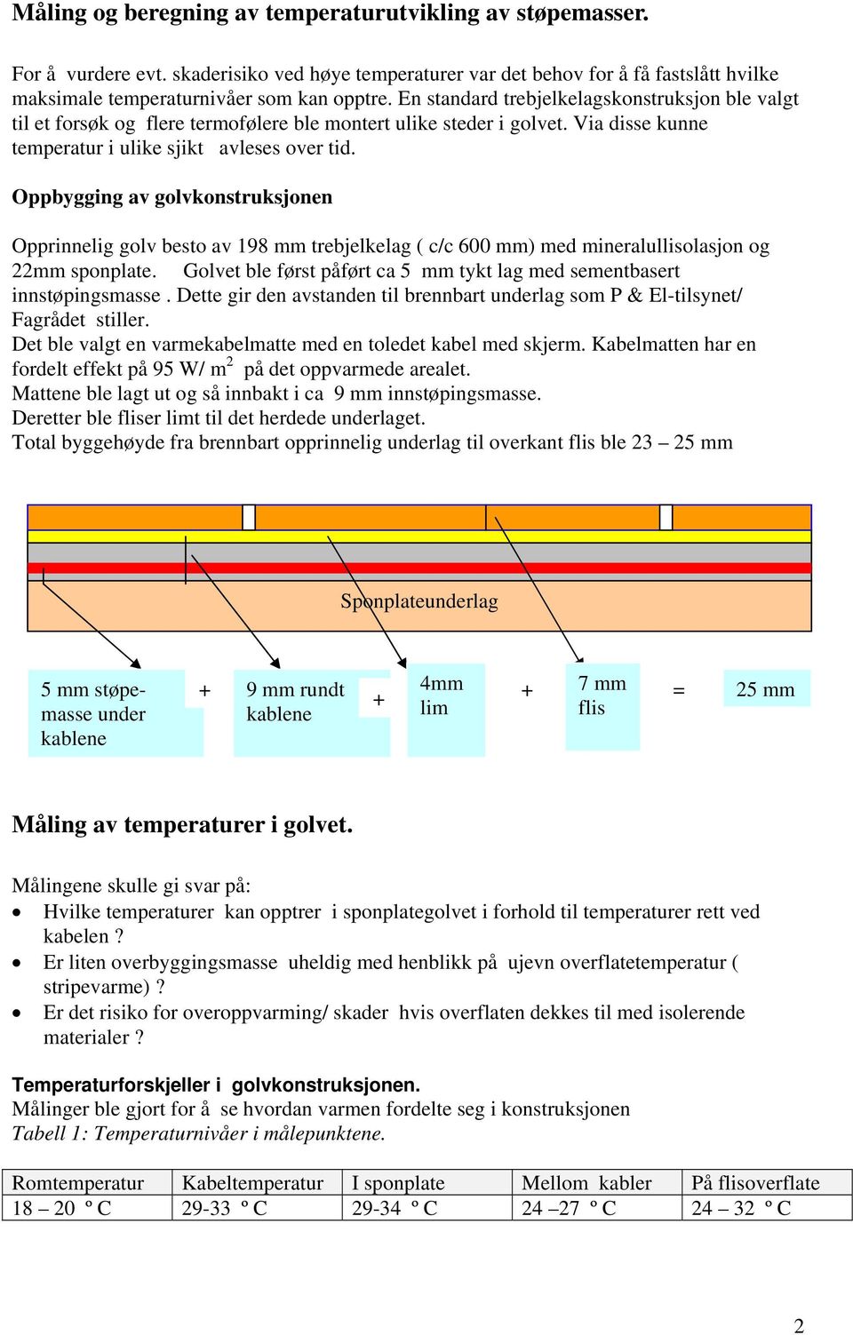 Oppbygging av golvkonstruksjonen Opprinnelig golv besto av 198 mm trebjelkelag ( c/c 600 mm) med mineralullisolasjon og 22mm sponplate.