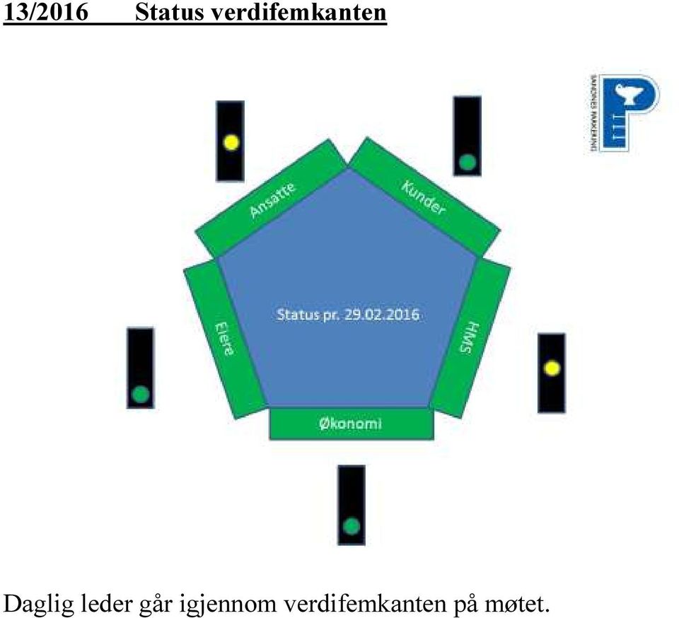 Daglig leder går