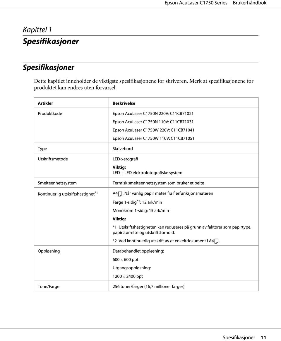 AcuLaser C1750W 110V: C11CB71051 Skrivebord LED-xerografi Viktig: LED + LED elektrofotografiske system Termisk smelteenhetssystem som bruker et belte Kontinuerlig utskriftshastighet *1 A4 : Når