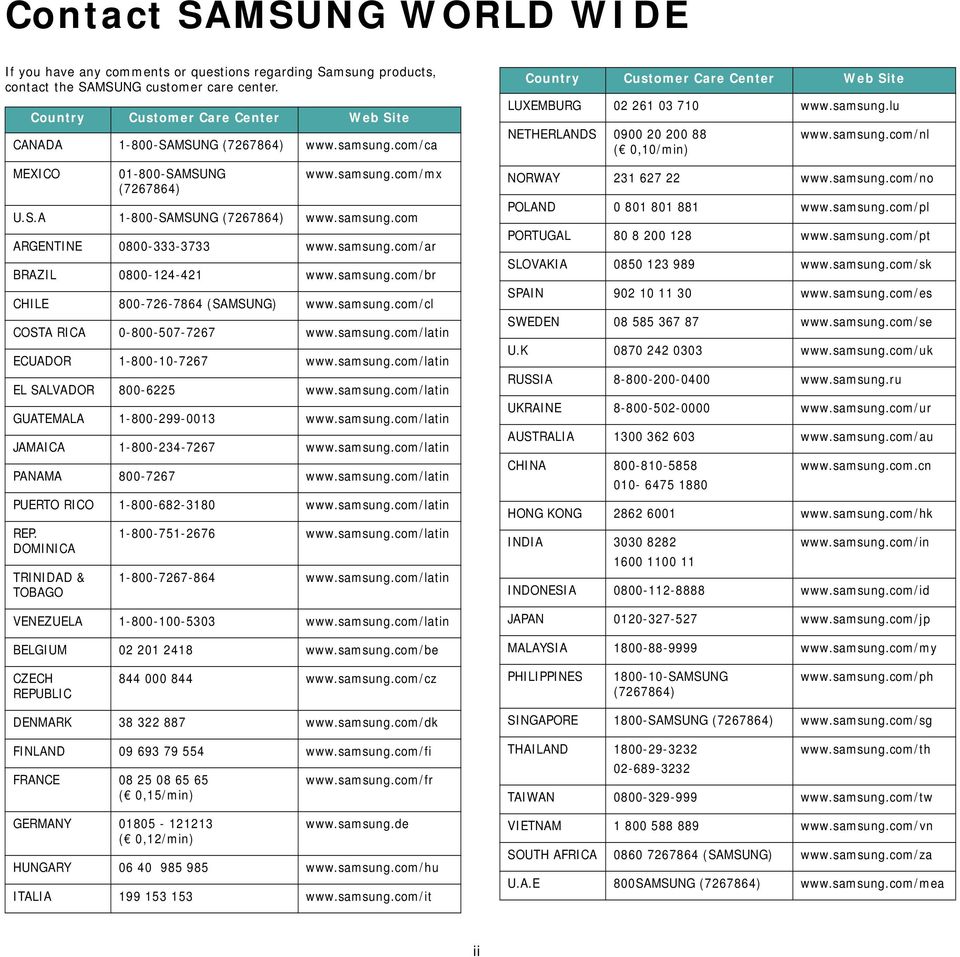 samsung.com/ar BRAZIL 0800-124-421 www.samsung.com/br CHILE 800-726-7864 (SAMSUNG) www.samsung.com/cl COSTA RICA 0-800-507-7267 www.samsung.com/latin ECUADOR 1-800-10-7267 www.samsung.com/latin EL SALVADOR 800-6225 www.