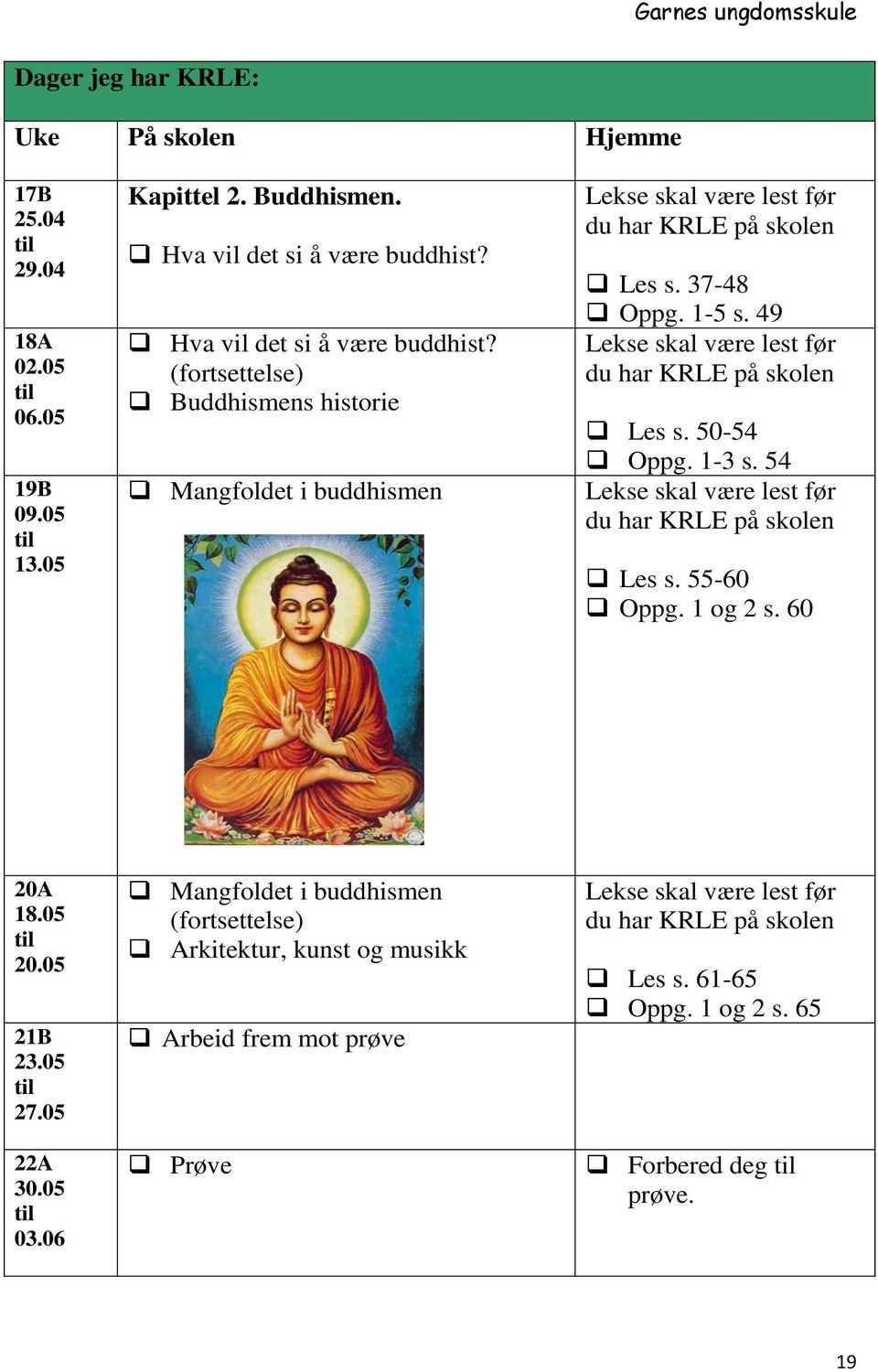 49 Lekse skal være lest før du har KRLE på skolen Les s. 50-54 Oppg. 1-3 s. 54 Lekse skal være lest før du har KRLE på skolen Les s. 55-60 Oppg. 1 og 2 s. 60 20A 18.05 til 20.05 21B 23.